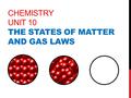 CHEMISTRY UNIT 10 THE STATES OF MATTER AND GAS LAWS.