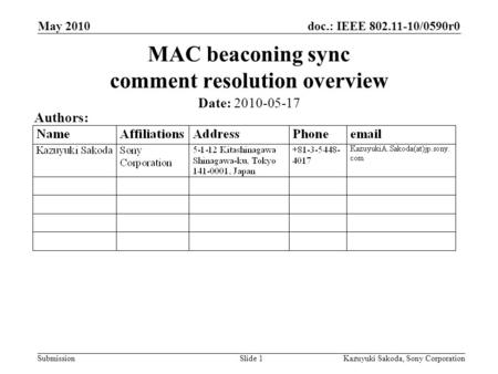 Doc.: IEEE 802.11-10/0590r0 Submission May 2010 Kazuyuki Sakoda, Sony CorporationSlide 1 MAC beaconing sync comment resolution overview Date: 2010-05-17.