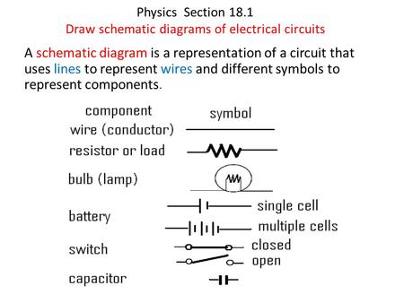 Physics Section 18.1 Draw schematic diagrams of electrical circuits A schematic diagram is a representation of a circuit that uses lines to represent wires.