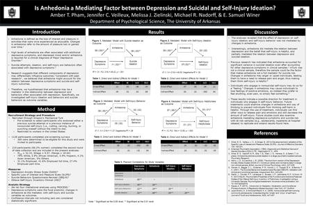 Is Anhedonia a Mediating Factor between Depression and Suicidal and Self-Injury Ideation? Amber T. Pham, Jennifer C. Veilleux, Melissa J. Zielinski, Michael.