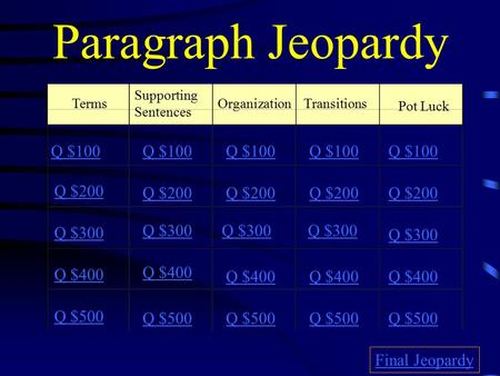 Paragraph Jeopardy Terms Supporting Sentences OrganizationTransitions Pot Luck Q $100 Q $200 Q $300 Q $400 Q $500 Q $100 Q $200 Q $300 Q $400 Q $500 Final.