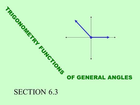 TRIGONOMETRY FUNCTIONS OF GENERAL ANGLES SECTION 6.3.