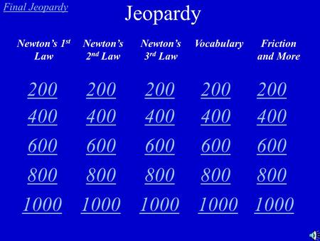 Jeopardy Newton’s 1 st Law Newton’s 2 nd Law Newton’s 3 rd Law VocabularyFriction and More 200 400 600 800 1000 400 600 800 1000 Final Jeopardy.