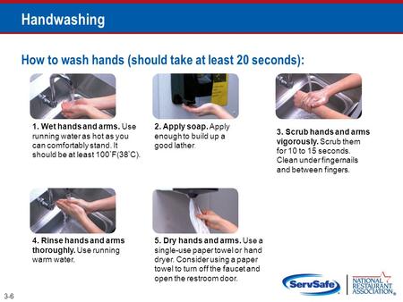 How to wash hands (should take at least 20 seconds): 1. Wet hands and arms. Use running water as hot as you can comfortably stand. It should be at least.