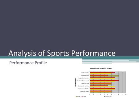 Analysis of Sports Performance