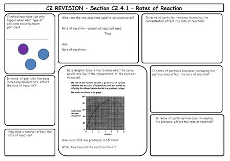What are the two equations used to calculate rates? Rate of reaction = amount of reactant used Time And Rate of reaction = C2 REVISION – Section C2.4.1.
