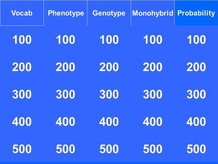 100 Vocab PhenotypeGenotypeMonohybridProbability 100 200 500 200 300 400 500 400 500 200 500 400 500.