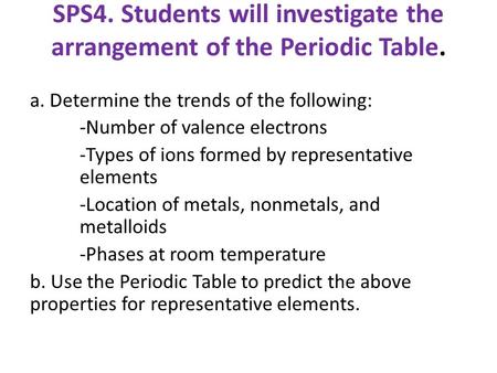 SPS4. Students will investigate the arrangement of the Periodic Table. a. Determine the trends of the following: -Number of valence electrons -Types of.