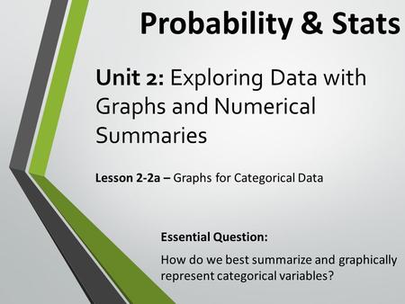 Unit 2: Exploring Data with Graphs and Numerical Summaries Lesson 2-2a – Graphs for Categorical Data Probability & Stats Essential Question: How do we.