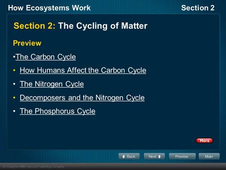 How Ecosystems WorkSection 2 Section 2: The Cycling of Matter Preview The Carbon Cycle How Humans Affect the Carbon Cycle The Nitrogen Cycle Decomposers.