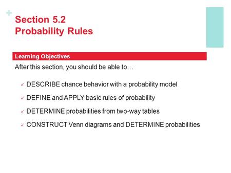 + Section 5.2 Probability Rules After this section, you should be able to… DESCRIBE chance behavior with a probability model DEFINE and APPLY basic rules.