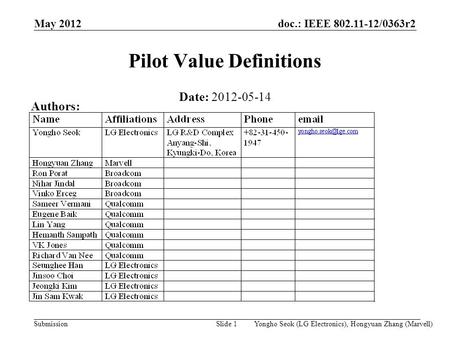 Doc.: IEEE 802.11-12/0363r2 Submission Pilot Value Definitions May 2012 Yongho Seok (LG Electronics), Hongyuan Zhang (Marvell)Slide 1 Date: 2012-05-14.