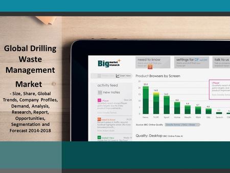 Global Drilling Waste Management Market - Size, Share, Global Trends, Company Profiles, Demand, Analysis, Research, Report, Opportunities, Segmentation.