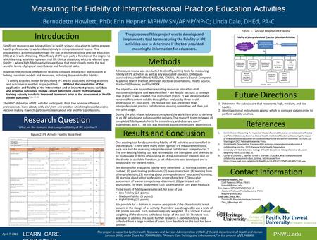 LEARN. CARE. COMMUNITY. PNWU.edu Figure 1: Concept Map for IPE Fidelity 1.Determine the rubric score that represents high, medium, and low fidelity. 2.Identify.