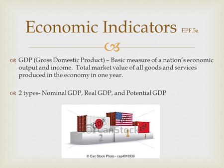   GDP (Gross Domestic Product) – Basic measure of a nation’s economic output and income. Total market value of all goods and services produced in the.
