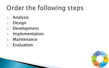 1. Analysis 2. Design 3. Development 4. Implementation 5. Maintenance 6. Evaluation.