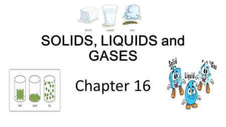 SOLIDS, LIQUIDS and GASES Chapter 16. KINETIC THEORY Kinetic theory- explains how particles in matter behave -All matter is composed of small particles.