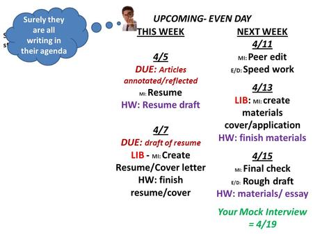 SWBAT: Apply persuasive strategies to writing UPCOMING- EVEN DAY THIS WEEK 4/5 DUE: Articles annotated/reflected MI: Resume HW: Resume draft 4/7 DUE: draft.