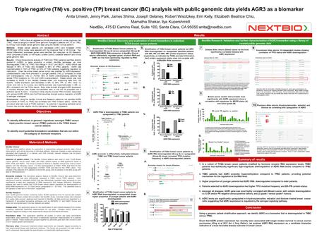 Triple negative (TN) vs. positive (TP) breast cancer (BC) analysis with public genomic data yields AGR3 as a biomarker Anita Umesh, Jenny Park, James Shima,