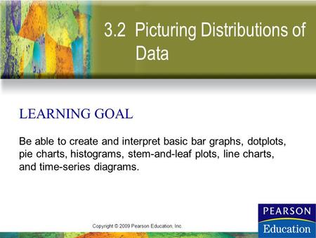 Copyright © 2009 Pearson Education, Inc. 3.2 Picturing Distributions of Data LEARNING GOAL Be able to create and interpret basic bar graphs, dotplots,