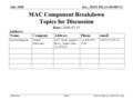 Doc.: IEEE 802.11-08/0867r1 Submission July 2008 Darwin Engwer, Nortel NetworksSlide 1 MAC Component Breakdown Topics for Discussion Date: 2008-07-15 Authors: