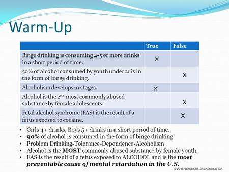 Warm-Up TrueFalse Binge drinking is consuming 4-5 or more drinks in a short period of time. 50% of alcohol consumed by youth under 21 is in the form of.