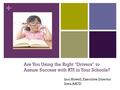 + Are You Using the Right Drivers to Assure Success with RTI in Your Schools? Lou Howell, Executive Director Iowa ASCD.