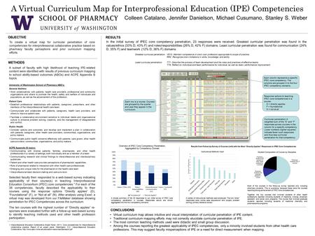 A Virtual Curriculum Map for Interprofessional Education (IPE) Competencies OBJECTIVE To create a virtual map for curricular penetration of core competencies.