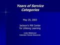 Years of Service Categories May 29, 2003 Jackson’s Mill Center for Lifelong Learning Linda Hildebrand Extension Human Resources.