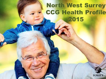 North West Surrey CCG Health Profile 2015. Health Profile Summary Population – current, projected & specific groups Wider determinants Health behaviours.