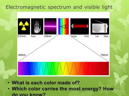 Electromagnetic spectrum and visible light