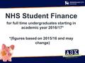 NHS Student Finance for full time undergraduates starting in academic year 2016/17* *(figures based on 2015/16 and may change)
