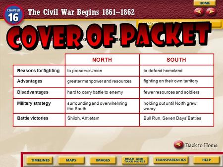 SOUTHNORTH Back to Home Reasons for fighting Advantages Disadvantages Military strategy Battle victories to preserve Union greater manpower and resources.