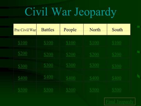 Civil War Jeopardy Pre Civil War BattlesPeopleNorth South $100 $200 $300 $400 $500 $100 $200 $300 $400 $500 Final Jeopardy.