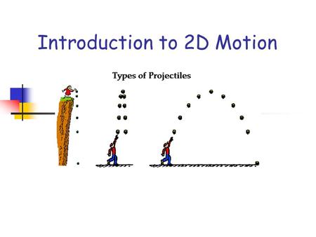 Introduction to 2D Motion