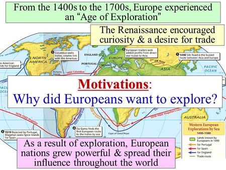 Motivations: Why did Europeans want to explore?