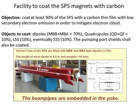 Facility to coat the SPS magnets with carbon Objective: coat at least 90% of the SPS with a carbon thin film with low secondary electron emission in order.