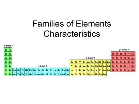 Families of Elements Characteristics. Family Characteristics Each Family has similar characteristics due to the number of electrons in the outer most.