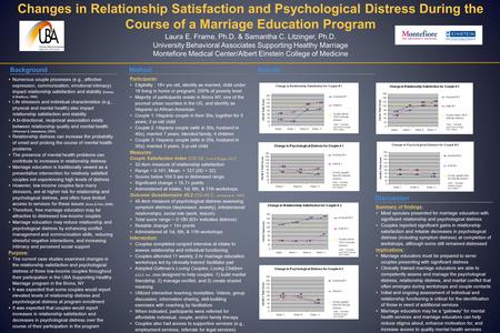 Changes in Relationship Satisfaction and Psychological Distress During the Course of a Marriage Education Program Laura E. Frame, Ph.D. & Samantha C. Litzinger,