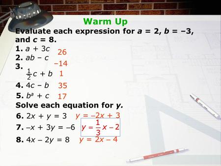 Warm Up Evaluate each expression for a = 2, b = –3, and c = 8. 1. a + 3c 2. ab – c 3. 1212 c + b 4. 4c – b 5. b a + c 26 –14 1 35 17 6. 2x + y = 3 Solve.
