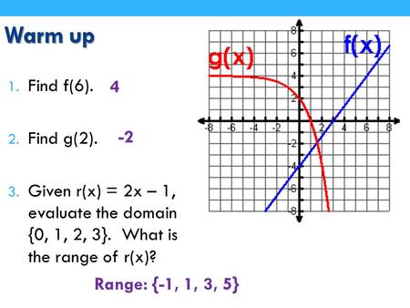 Warm up 1. Find f(6). 2. Find g(2). 3. Given r(x) = 2x – 1, evaluate the domain {0, 1, 2, 3}. What is the range of r(x)? 4 -2 Range: {-1, 1, 3, 5}