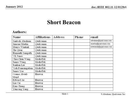 Doc.:IEEE 802.11-12/0129r1 January 2012 S.Abraham, Qualcomm Inc Short Beacon Slide 1 Authors: