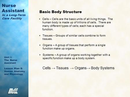 Nurse Assistant In a Long-Term Care Facility Unit I: The Nurse Assistant Lesson Plan 5: Human Anatomy and Physiology Basic Body Structure Cells – Cells.