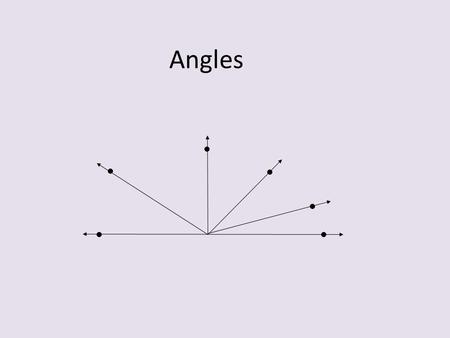 Angles. Angles have two sides that share a common endpoint called a vertex of the angle. Angles are most commonly measured in degrees – for example 90°,