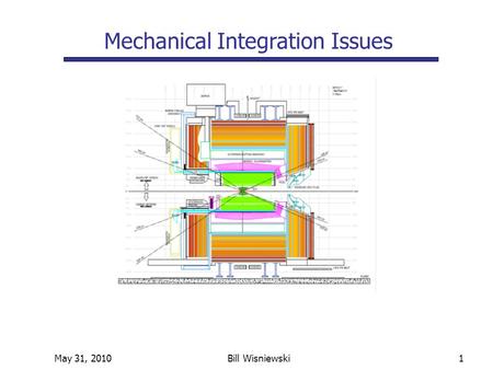 May 31, 2010Bill Wisniewski1 Mechanical Integration Issues.