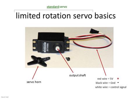 Limited rotation servo basics David Hall output shaft servo horn red wire = 5V + black wire = Gnd - white wire = control signal standard servo.