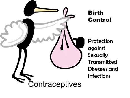 Contraceptives Birth Control Protection against Sexually Transmitted Diseases and Infections.