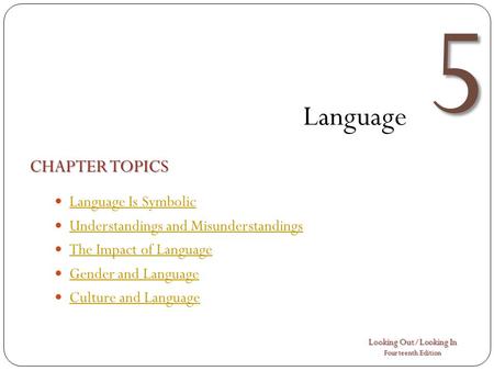 Looking Out/Looking In Fourteenth Edition 5 Language CHAPTER TOPICS Language Is Symbolic Understandings and Misunderstandings The Impact of Language Gender.