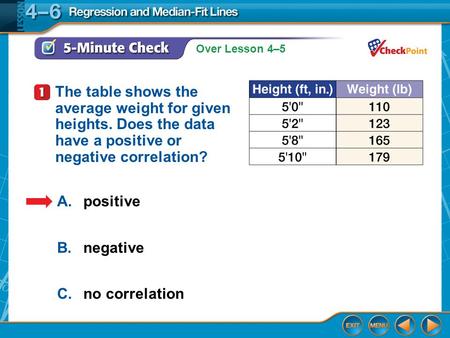 Over Lesson 4–5 5-Minute Check 1 A.positive B.negative C.no correlation The table shows the average weight for given heights. Does the data have a positive.
