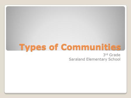 Types of Communities 3 rd Grade Saraland Elementary School.
